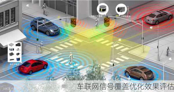 车联网信号覆盖优化效果评估