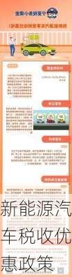 新能源汽车税收优惠政策