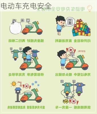 电动车充电安全