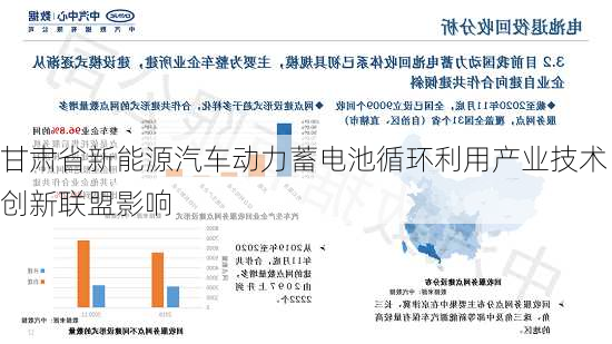 甘肃省新能源汽车动力蓄电池循环利用产业技术创新联盟影响