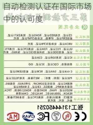 自动检测认证在国际市场中的认可度