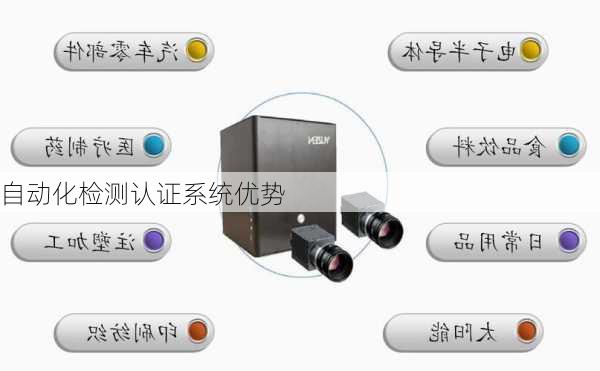 自动化检测认证系统优势