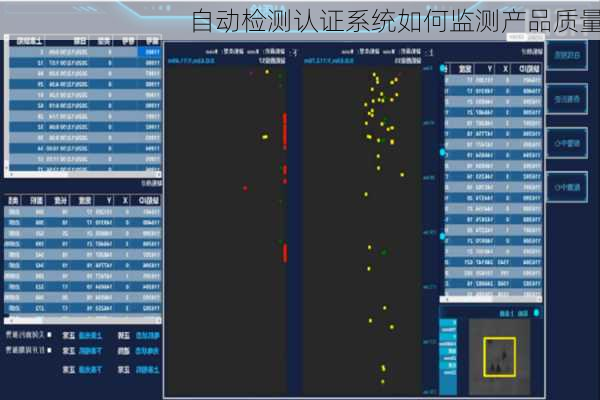 自动检测认证系统如何监测产品质量
