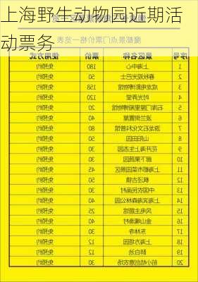 上海野生动物园近期活动票务