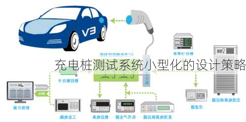 充电桩测试系统小型化的设计策略