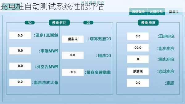 充电桩自动测试系统性能评估