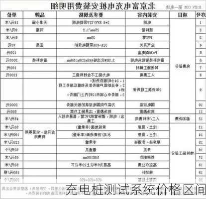 充电桩测试系统价格区间