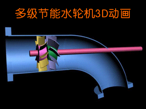 国电南瑞动态转移模型专利详解