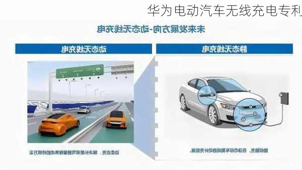 华为电动汽车无线充电专利