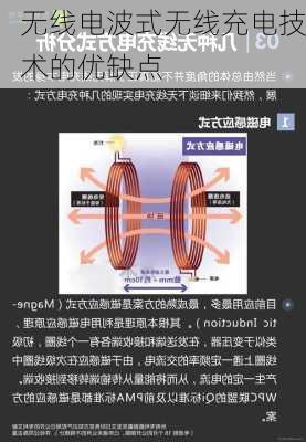 无线电波式无线充电技术的优缺点