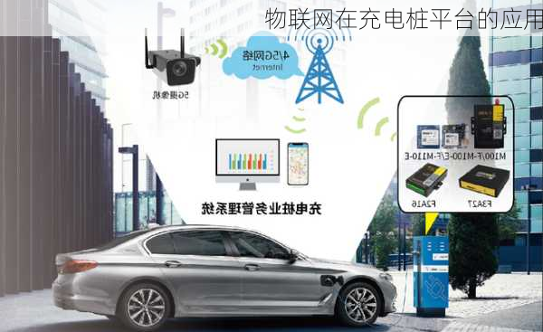 物联网在充电桩平台的应用