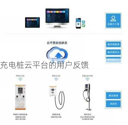 充电桩云平台的用户反馈