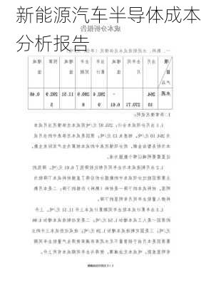 新能源汽车半导体成本分析报告