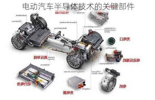 电动汽车半导体技术的关键部件