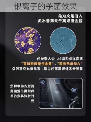 银离子的杀菌效果