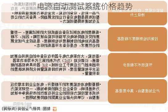 电源自动测试系统价格趋势