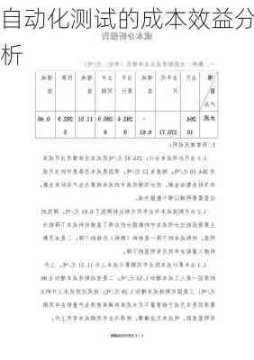 自动化测试的成本效益分析