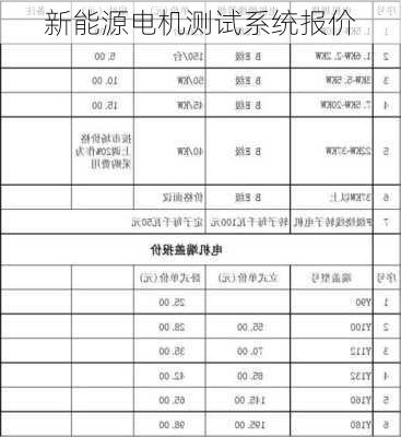 新能源电机测试系统报价