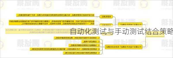 自动化测试与手动测试结合策略
