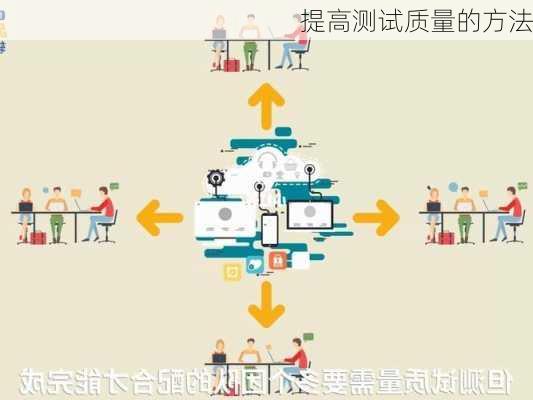 提高测试质量的方法