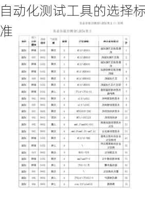 自动化测试工具的选择标准