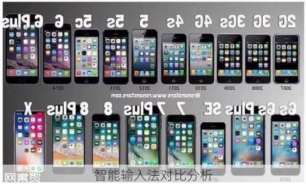 智能输入法对比分析