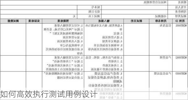 如何高效执行测试用例设计