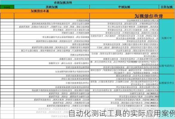 自动化测试工具的实际应用案例