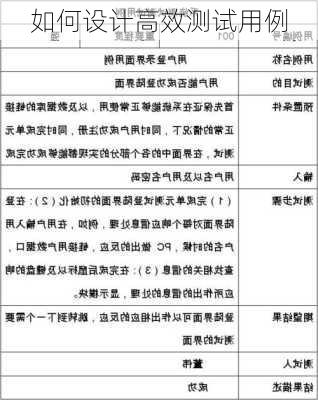 如何设计高效测试用例