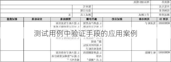 测试用例中验证手段的应用案例