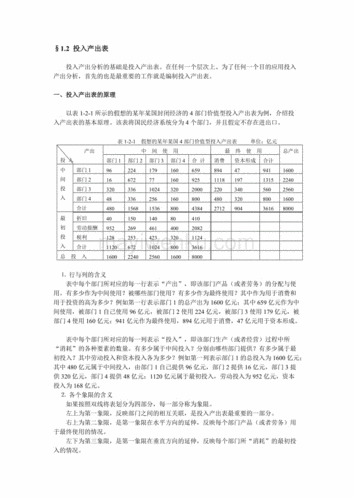 自动化测试投入产出比分析