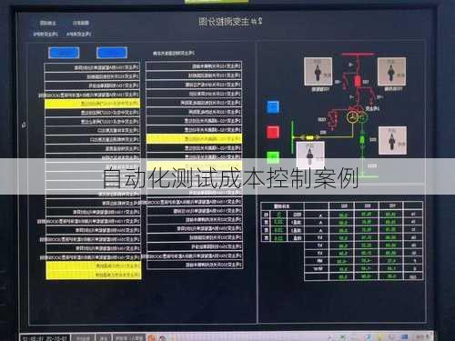 自动化测试成本控制案例
