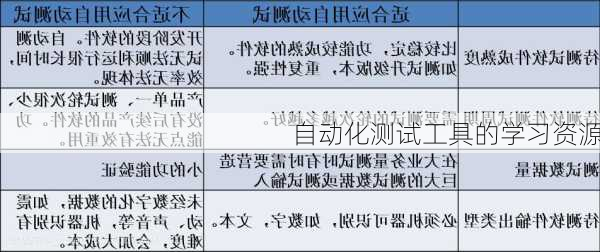 自动化测试工具的学习资源