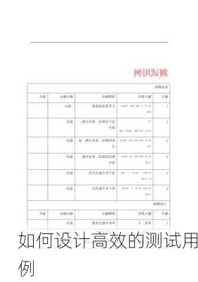 如何设计高效的测试用例