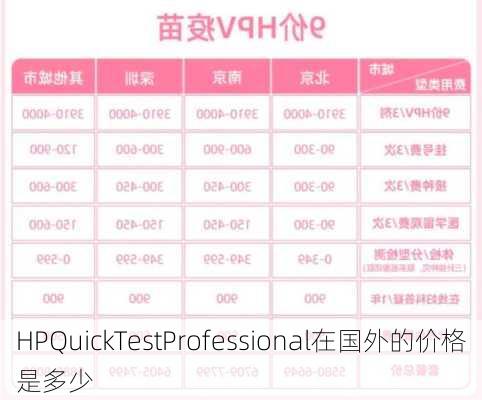 HPQuickTestProfessional在国外的价格是多少