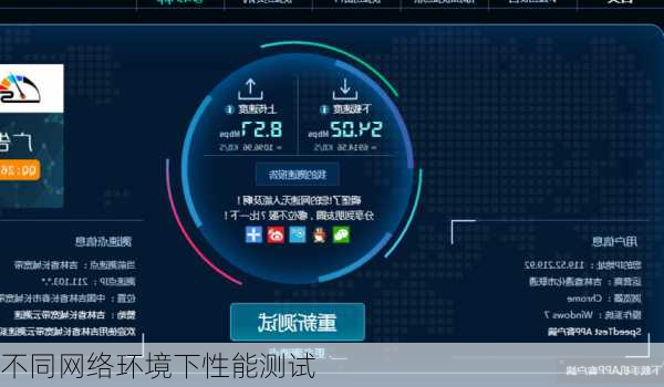 不同网络环境下性能测试