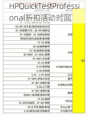HPQuickTestProfessional折扣活动时间