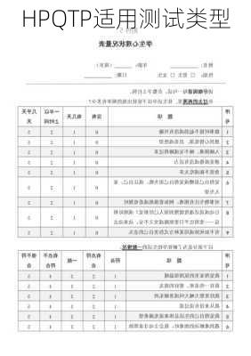 HPQTP适用测试类型