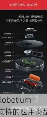Robotium支持的应用类型