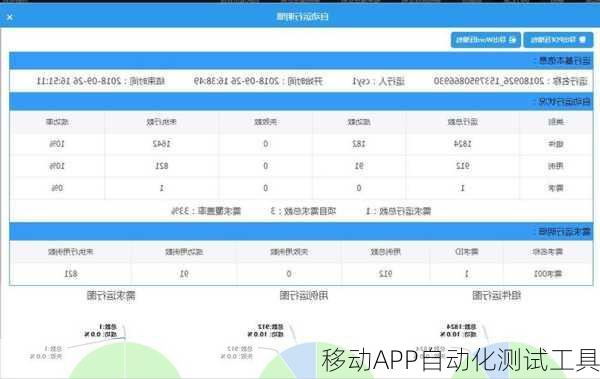 移动APP自动化测试工具