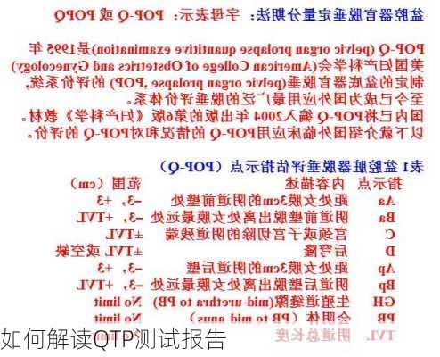 如何解读QTP测试报告