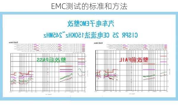 EMC测试的标准和方法