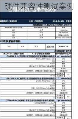硬件兼容性测试案例