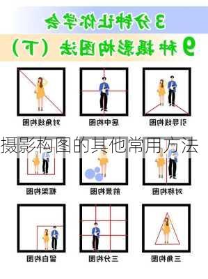 摄影构图的其他常用方法