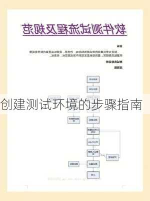 创建测试环境的步骤指南