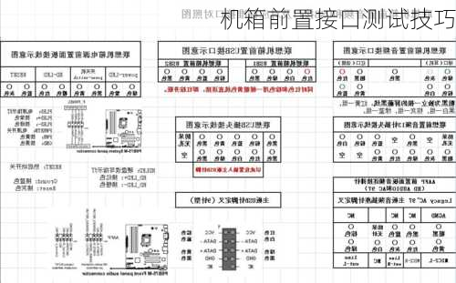 机箱前置接口测试技巧