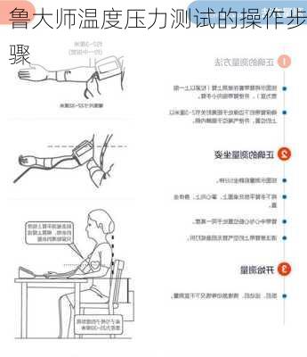 鲁大师温度压力测试的操作步骤