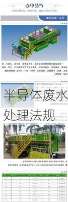 半导体废水处理法规