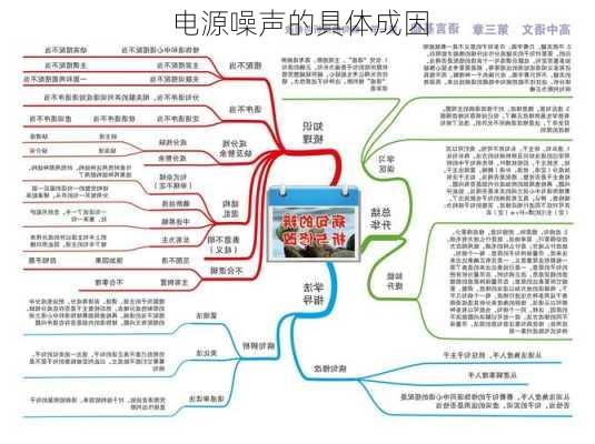 电源噪声的具体成因
