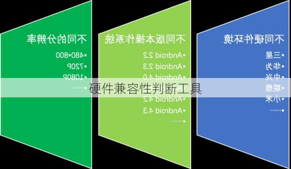 硬件兼容性判断工具